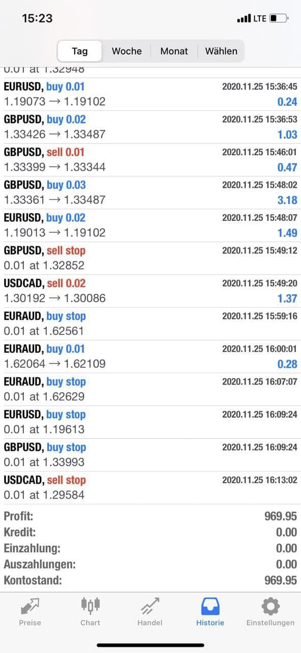 https://tradingrobot.trade/